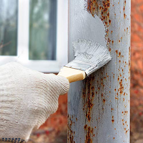 PREPARACIÓN ANTIOXIDANTE METAL